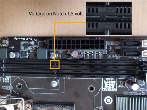 pci slot voltage|Understanding All Voltage Configurations from the Motherboard.
